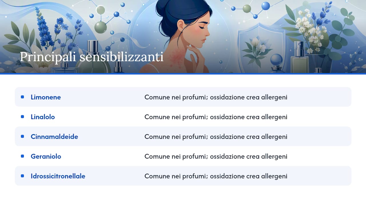 Schema dei composti allergenici comuni nelle fragranze