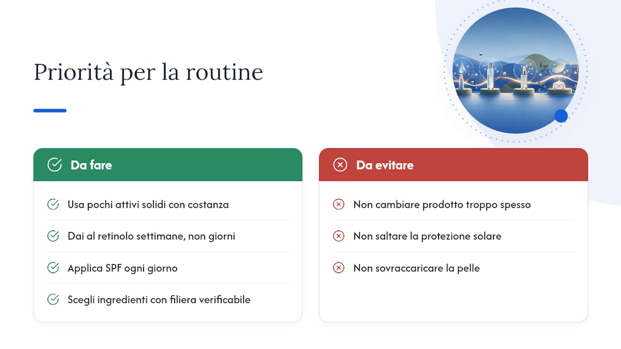 Cosa penso davvero di questa routine — overview diagram