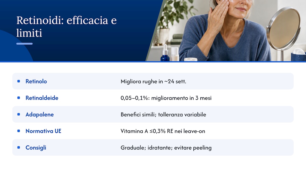 Principi attivi efficaci e limiti normativi da conoscere — overview diagram