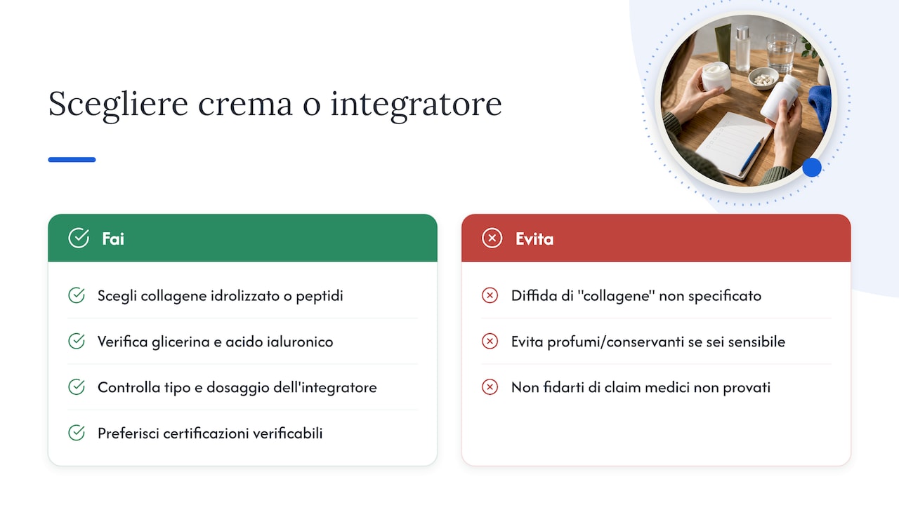 Come scegliere una crema al collagene o un integratore: leggere l'INCI e interpretare i claim — overview diagram