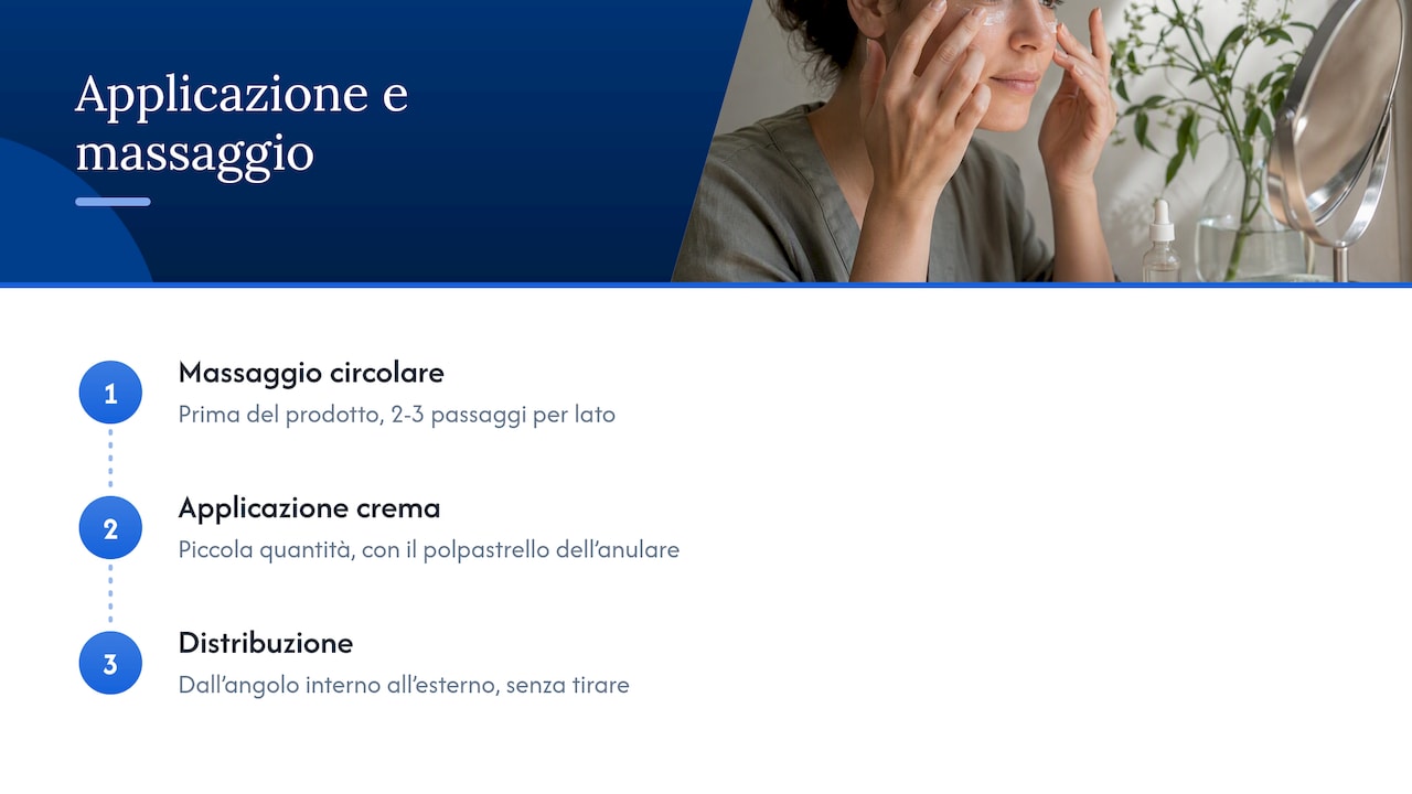 Massaggi e applicazioni mirate con i prodotti naturali Lunezia per borse e occhiaie — overview diagram