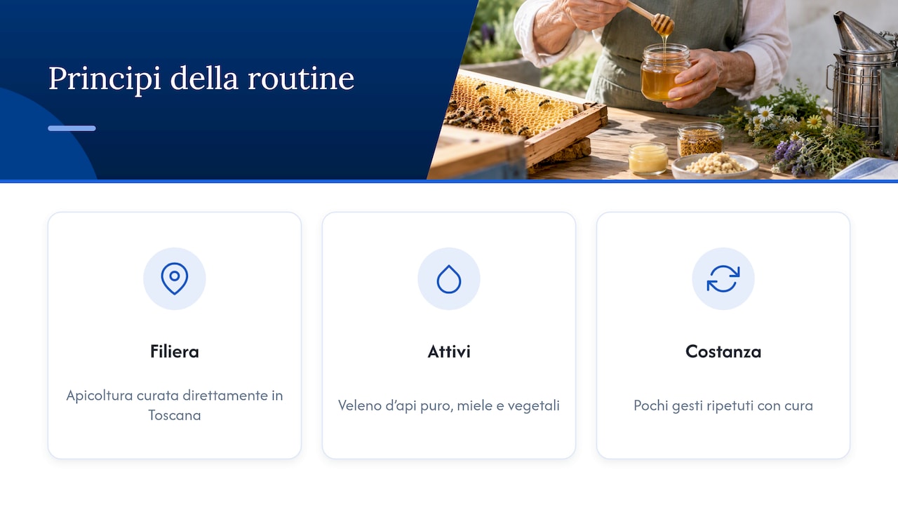 Perché abbiamo pensato questa routine per le donne over 70 — overview diagram